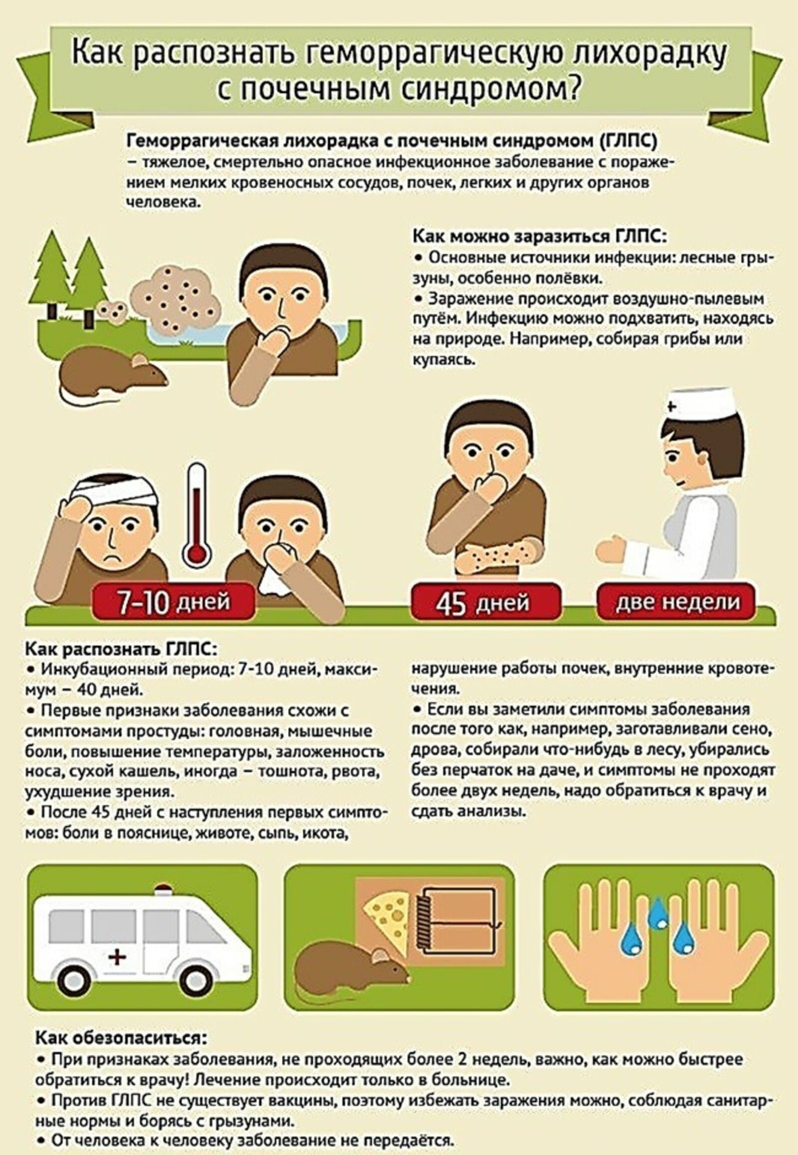 Информация для пациентов